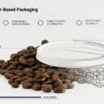 Yangi-Dry-Forming-Technology2