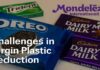 Mondelez Faces
