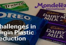 Mondelez Faces