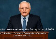 Quarterly Results