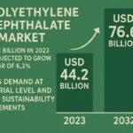 Polyethylene
