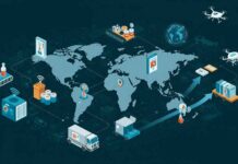 cold chain market
