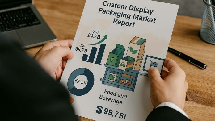 Custom Display Packaging Market