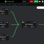 A-quick-and-easy-start-to-data-utilization