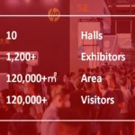 All-in-Print-China-2026