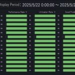 From-templates-to-customization1