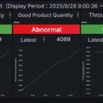 From-templates-to-customization2