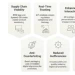 Factors-that-drive-market-growth