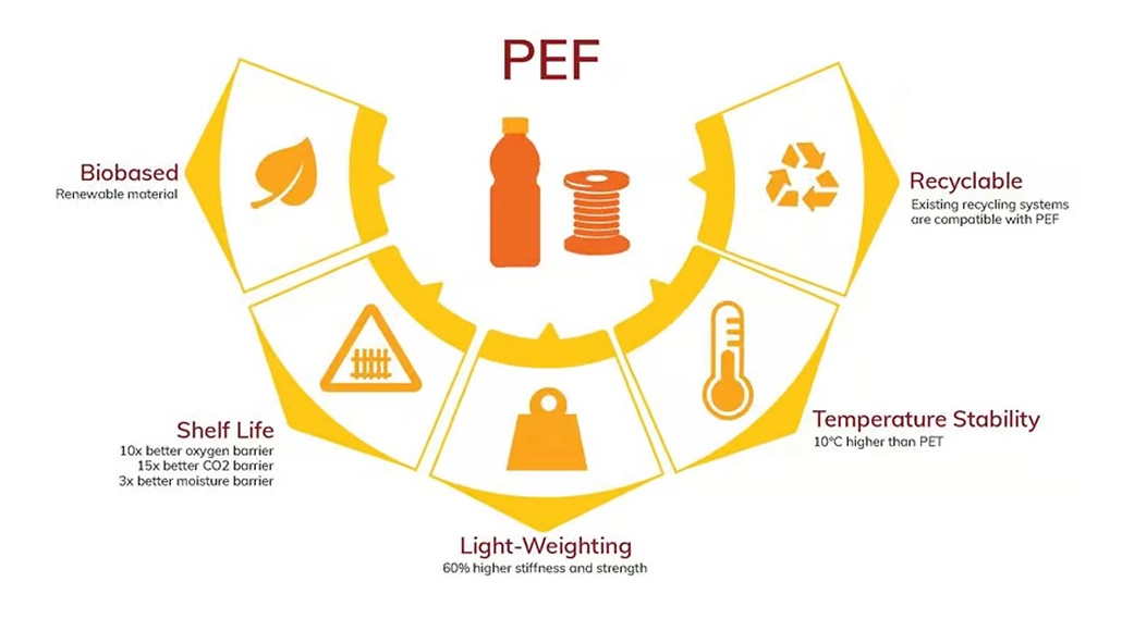 capacity reservation deal