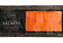 Food Board Manufacturing