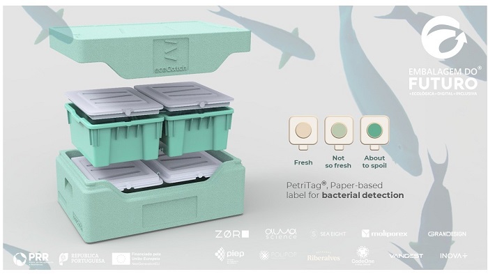 Intelligent Sustainable Fish Transport System with PetriTag