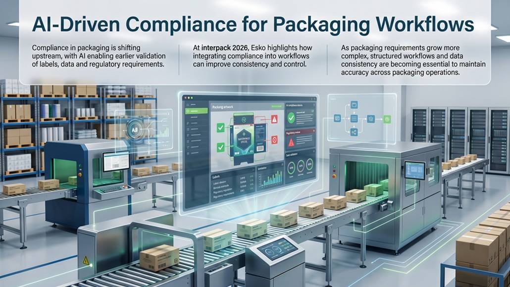 AI-Driven Compliance