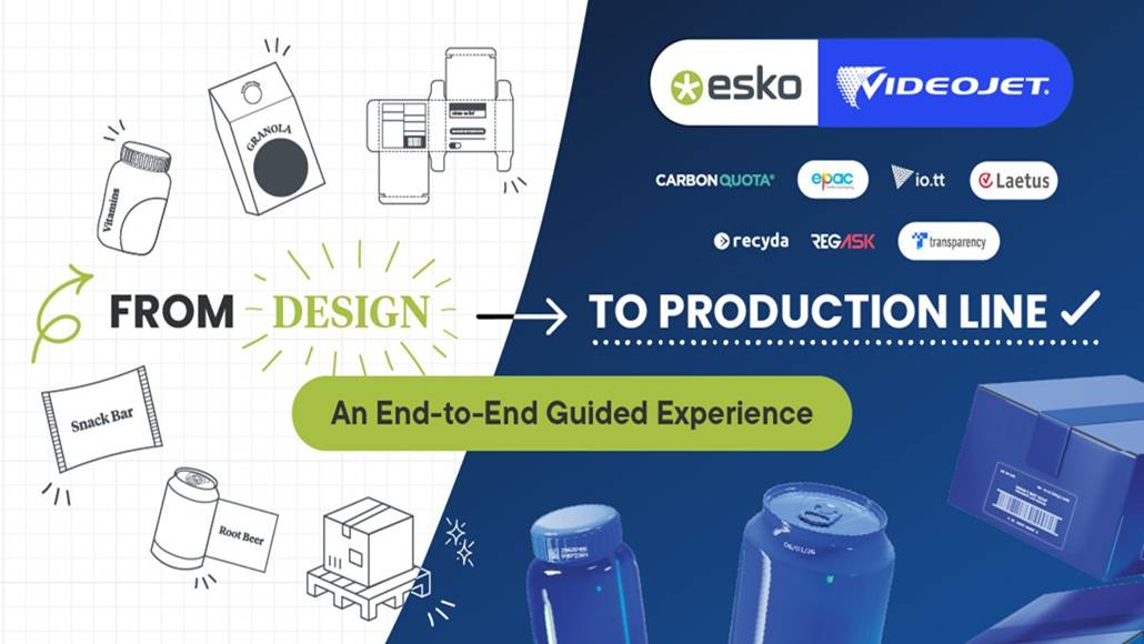 Esko and Videojet at Interpack 2026