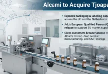 Tjoapack Acquisition by Alcami Strengthens Pharma Packaging Tjoapack Acquisition