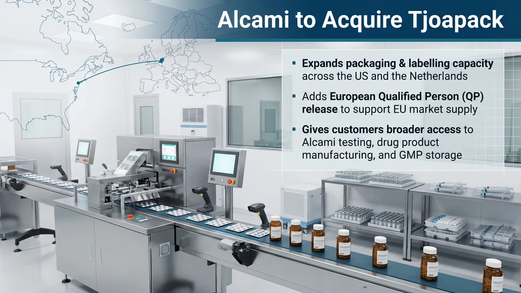 Tjoapack Acquisition