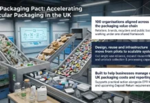 UK Packaging Pact Drives Circular Strategy in UK Market UK Packaging Pact