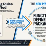 Why-Packaging-Classification-Is-Becoming-a-Strategic-Risk