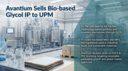 Biobased Glycol