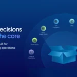CommandCore-Platform