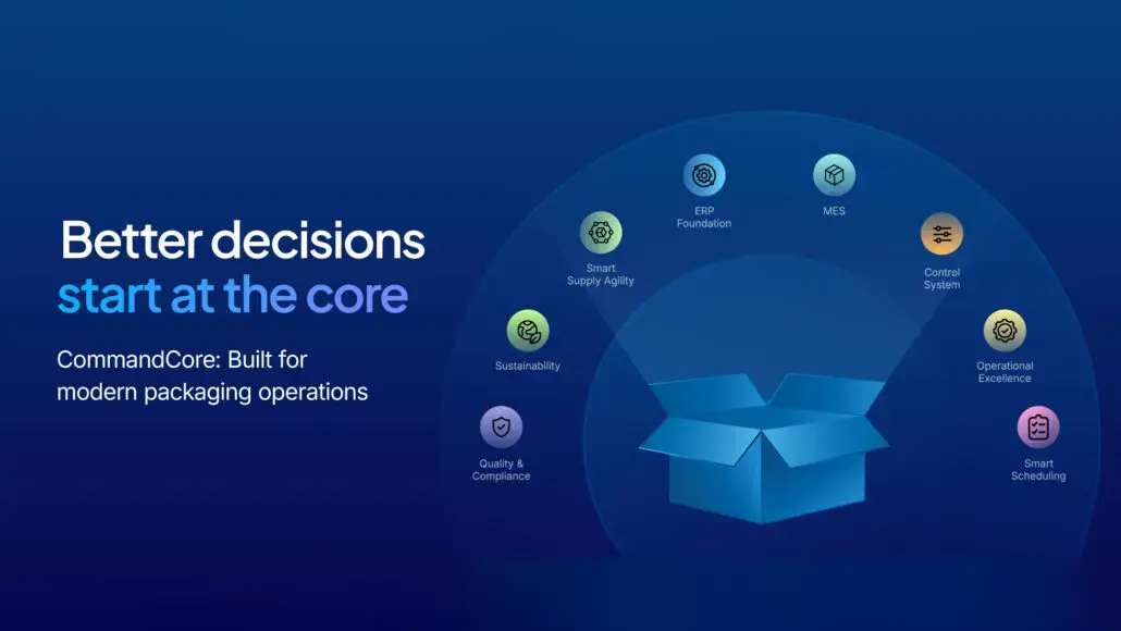 Blue gradient hero image with an open box at the center and circular icons around it, promoting Better decisions start at the core and CommandCore for packaging operations