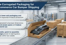 Mondi and Ovoko Partner to Develop Cost-Efficient E-Commerce Packaging for Car Parts Corrugated Packaging