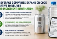 Beverage Firms Advance Ingredient Transparency with QR Codes Beverage Firms