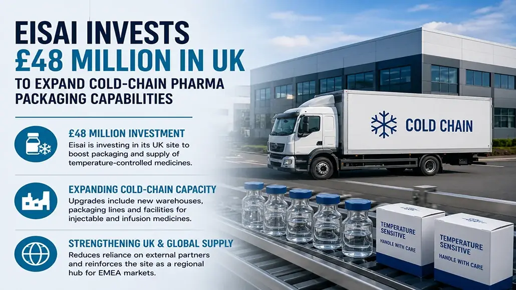 ColdChain Pharma Packaging