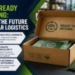 ReturnReady-Packaging