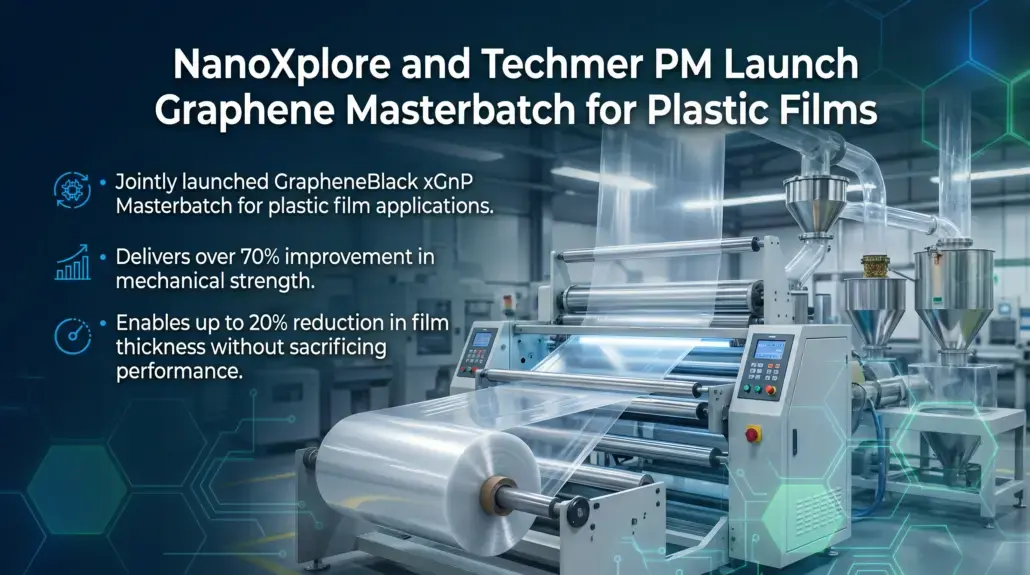 graphene masterbatch