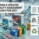 RAM 2027 methodology