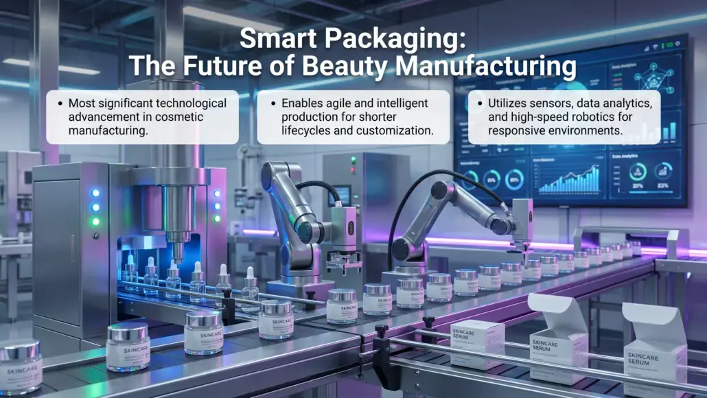 Smart Packaging Equipment Optimizing Beauty Production Lines