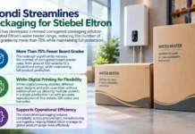 Mondi Cuts Corrugated Board Grades by Over 75% in Stiebel Eltron Packaging Overhaul