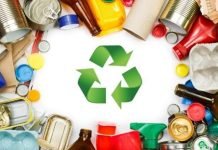 Packaging And Its Waste Directive By European Commission