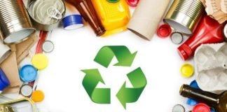 Packaging And Its Waste Directive By European Commission