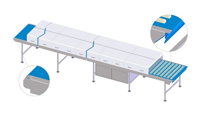 Confectionery and Snacks: Perfect Conveyor Belting Solutions